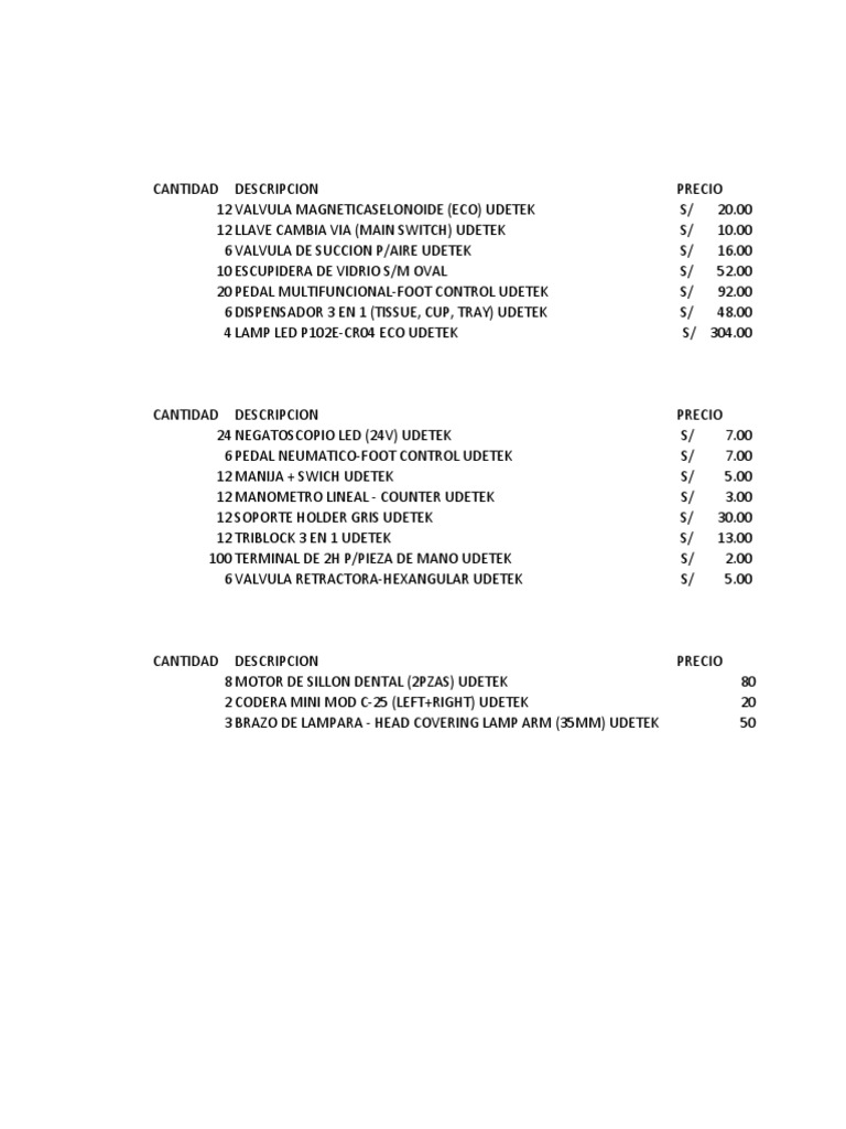Cuadro | PDF | Home & Garden | Technology & Engineering