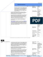 Requirement Explanation