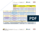 Malla Actualizada Curricular PNF Fisioterapia Ucs HCHF 2020.