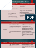 Analisis Por Dimensiones