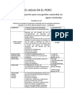 Calidad Del Agua en El Perú