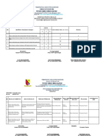 Analisa Kesja Pdca