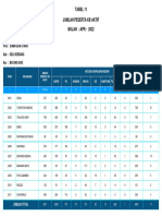 Tabel 11