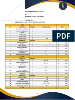 Plan de Estudio Semipresencia Virtual Semestral 2020-2-1 (2)