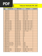 3M Fall Pro Inspection Checklist Logs | PDF | Rope | Screw
