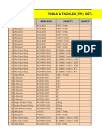 Tools & Tackles Tpi Details