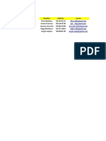 Datos de Los Participantes