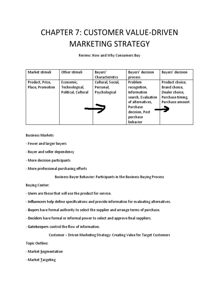 Customer Value-Driven Marketing Strategy | PDF | Market Segmentation ...