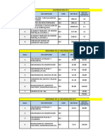 Valorizacion 2 .Mas Adicionales 1 y 2