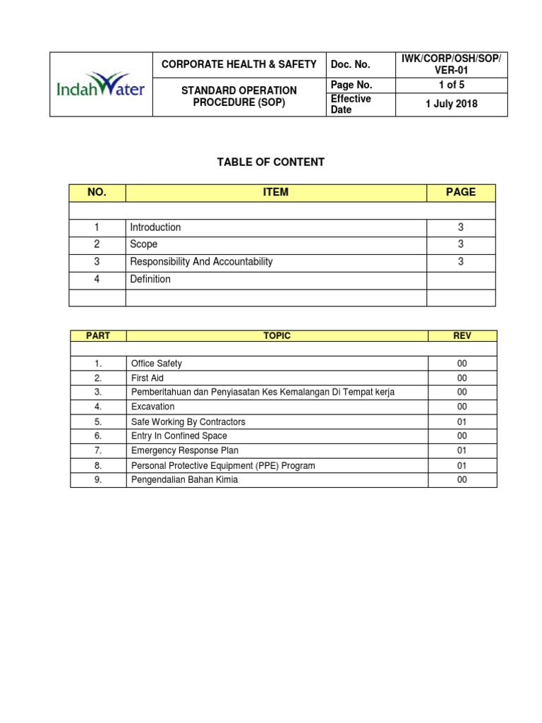 IWK-CORP-OSH-SOP-VER-01 - Introduction - BI | PDF | Occupational Safety ...