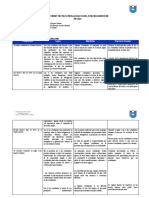 Itp - Cuarto Grado 06 Octubre 2022