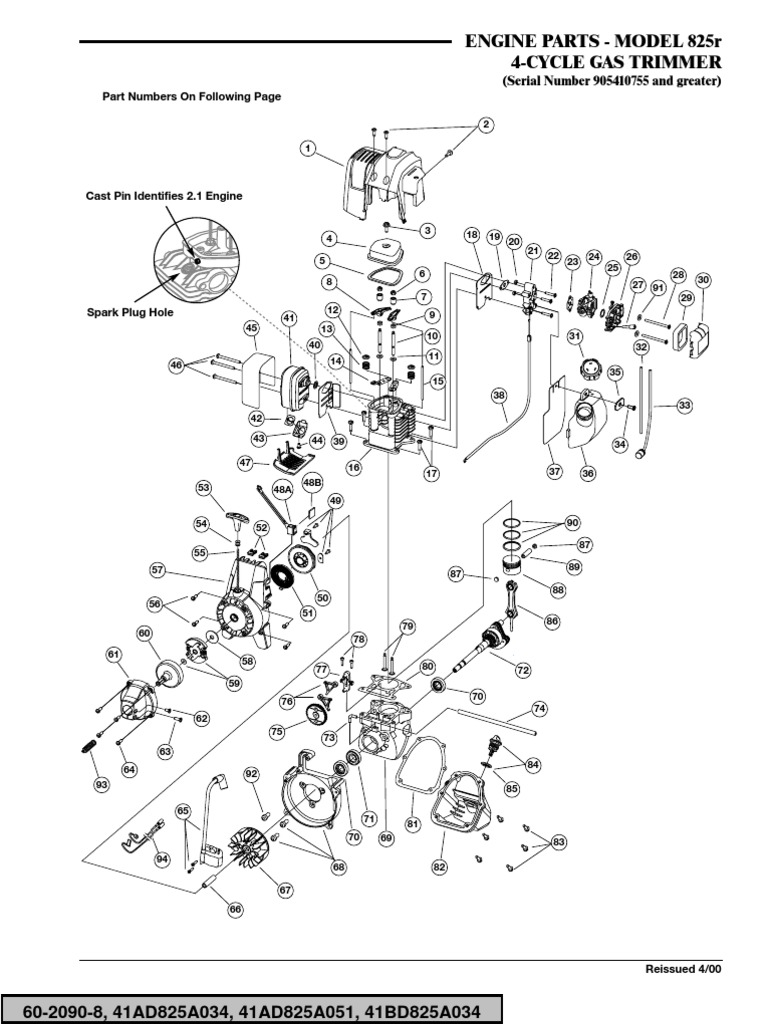 Ryobi 825R Trimmer Parts Diagram PDF Carburetor Piston