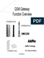 GSM Gateway Function Overview: AP-GSM1002 (2-Port) AP-GSM1004 (4-Port)