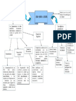 PDF Mapa Conceptual Sgc Iso 9001 2008 Compress