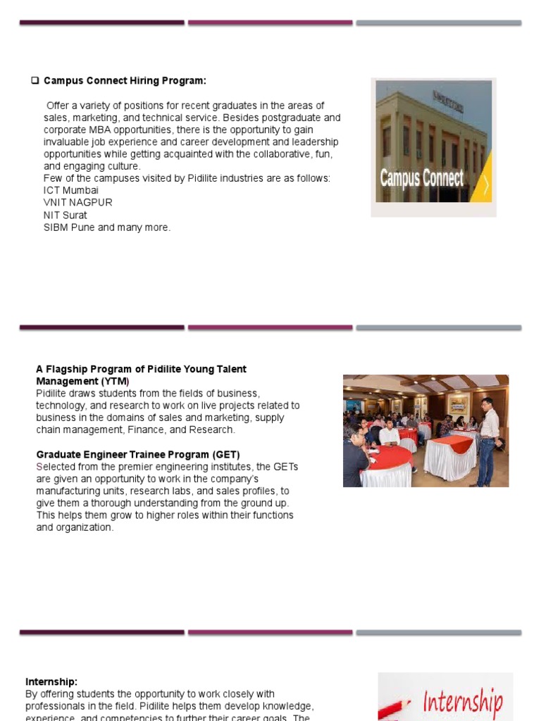BDPM Presentation | PDF | Recruitment | Business