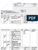 基層主管 職能基準職務說明書 3c共通核心職能課程教材 詹翔霖老師