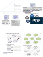 Área de Finanzas y Recursos Humanos