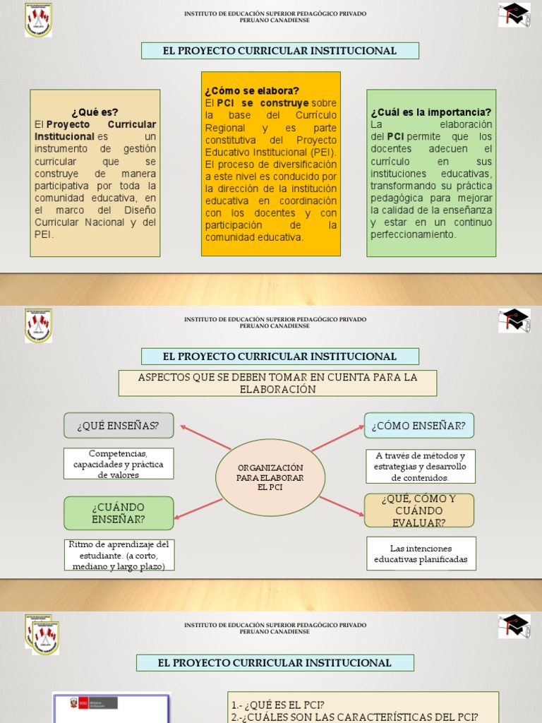 PCI: Cómo elaborar el Proyecto Curricular Institucional | PDF | Plan de ...