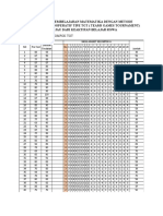 Intepretasi Data