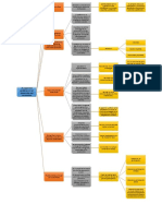 Papel Del Profesor en El Desarrollo Del Curriculum