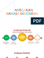 Penyegaran Bahasa Indonesia