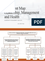 Argument Map Management DBU