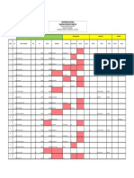 Lista de Atenciones