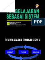 Pembelajaran Sebagai Sistem