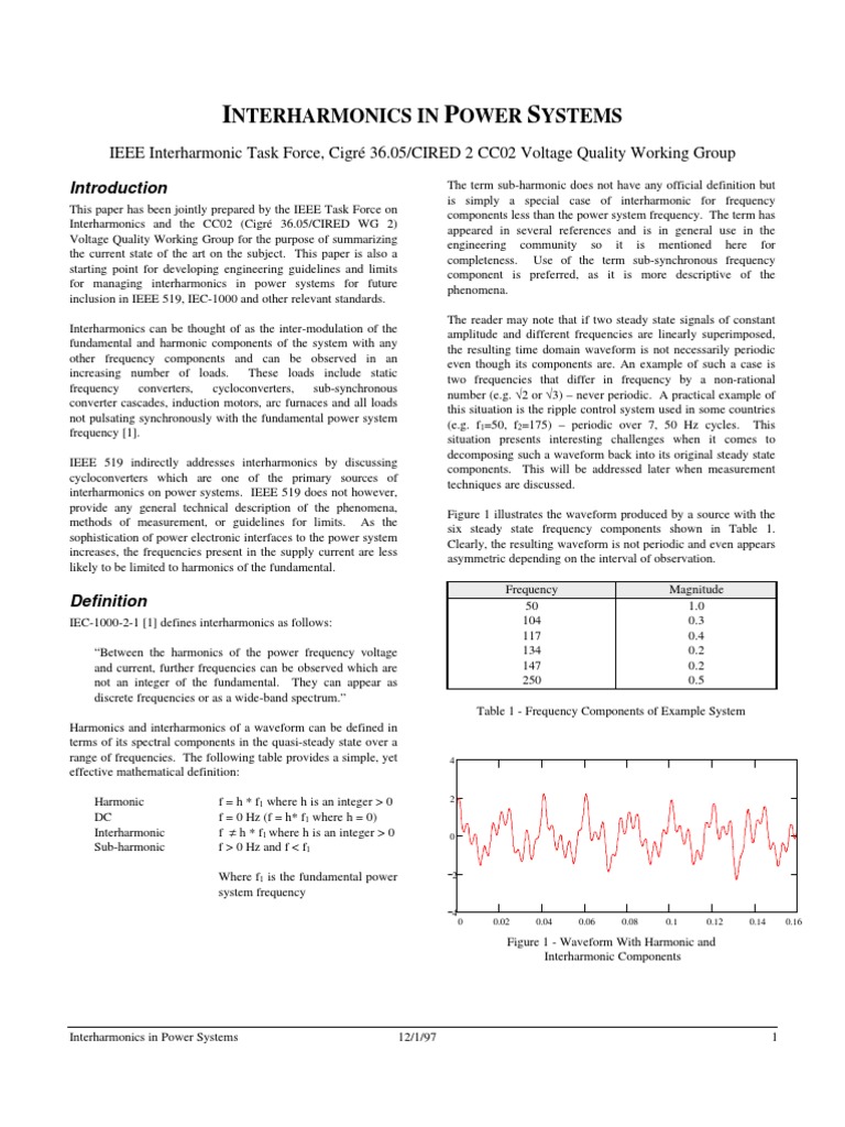 Understanding Interharmonics in Power Systems | PDF | Power Electronics ...