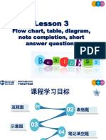 Lesson 3 Flow Chart Diagram Table Short Answer Notes Completion