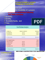 Development Budget For Construction: Establishing A Project Budget or Project Influences