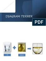 Materi Diagram Terner - 20212022