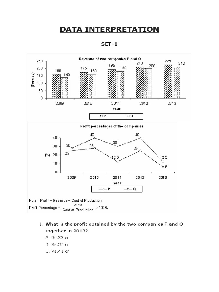 Data Interpretation Questions and Answers | PDF