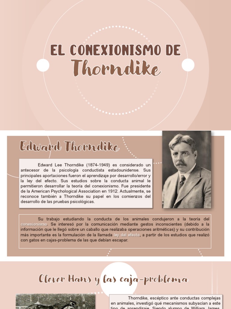 El Conexionismo de Thorndike PDF Aprendizaje Ciencias del