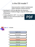 OSI Model