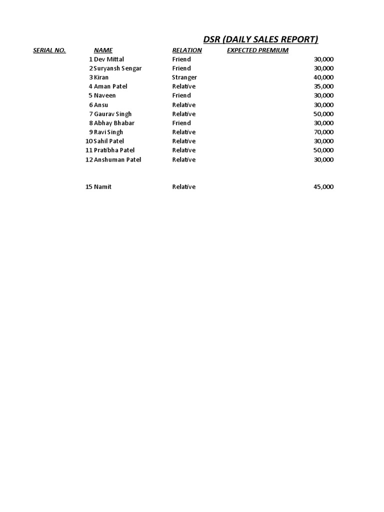 DSR Report | PDF