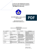 Dokumen Raker Evaluasi Kurikulum SD 2 Salawu