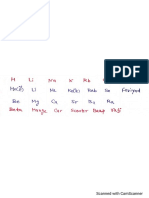 Mnemonics of Periodic Table