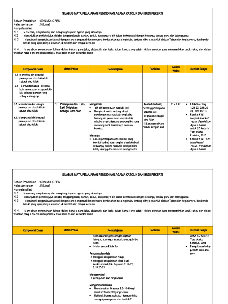 Silabus Katolik Kelas 5 | PDF