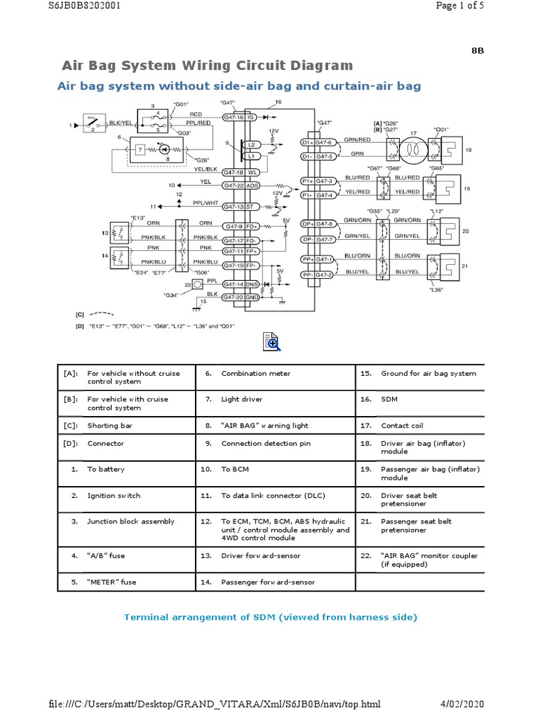 Air Bag Wiring PDF Airbag Electrical Connector
