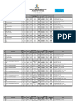 Jadwal Rilis Angkatan 2019