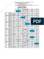 JADWAL PEL TH 22-23 - TEMATIK