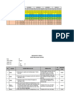 Kisi Kisi Soal PTS T1 SD Bukir KLS 3 20-21