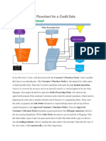 Flowchart Assignment