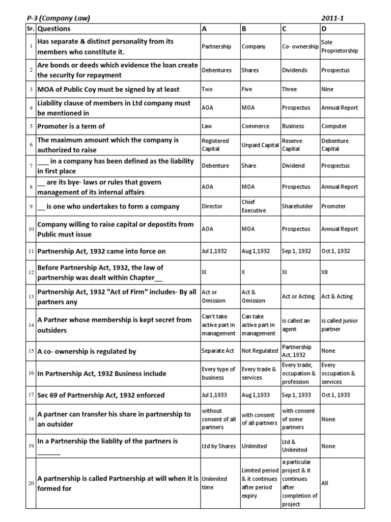 Questions a b c d p 3 company law 2011 1 descargar gratis pdf