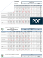 Informe Consolidado Calificaciones 571