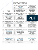 Jadwal Piket Ronda Malam