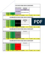 Calibração de Constante