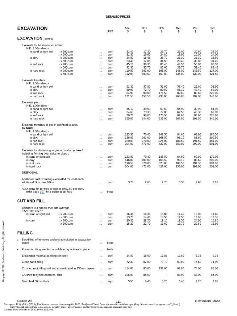 Rawlinsons Construction Cost Guide 2020 (Detailed Prices) PDF