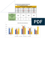 Anexo 10 - Data Meteorológica de SENAMHI de La Estación de Tarapoto de Los Meses de Setiembre A Diciembre de 2017-2021